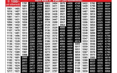 Maharashtra Vaibhavlaxmi lottery result 28.3.25