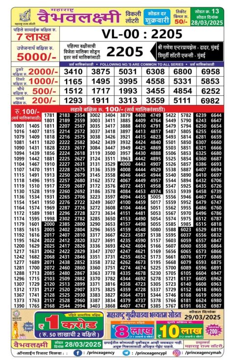 Everest Result Today Dear Lottery Chart
