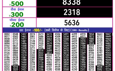 Rajashree 10 evening weekly lottery 5.40pm result 28.3.25