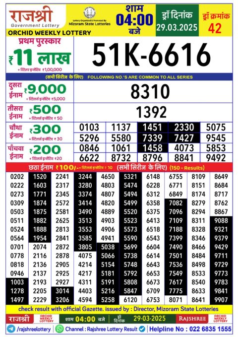 Everest Result Today Dear Lottery Chart
