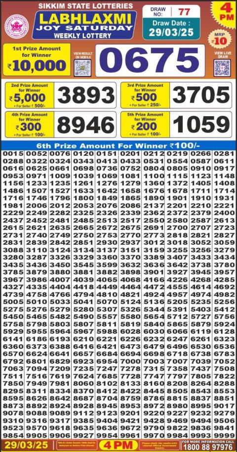 Everest Result Today Dear Lottery Chart