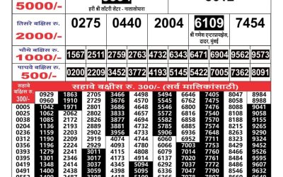 Maharashtra Gajlaxmi lottery result 29.3.25