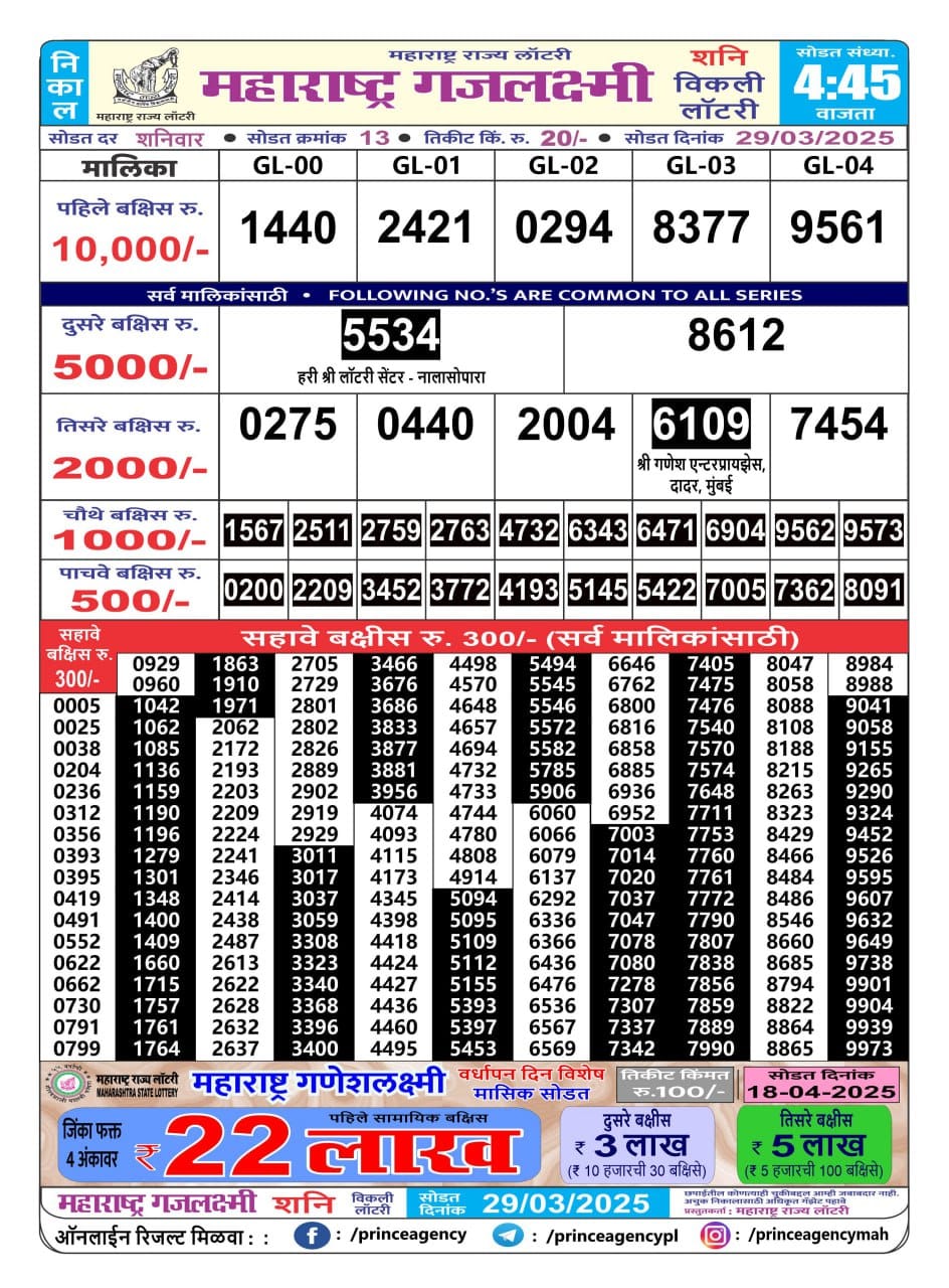 Everest Result Today Dear Lottery Chart