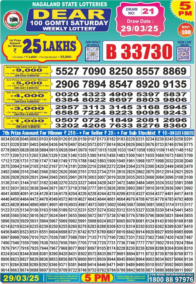 Everest Result Today Dear Lottery Chart