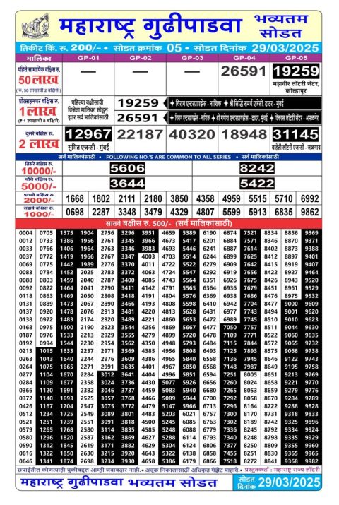 Everest Result Today Dear Lottery Chart