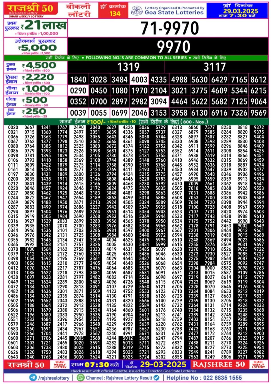Everest Result Today Dear Lottery Chart