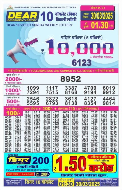 Everest Result Today Dear Lottery Chart