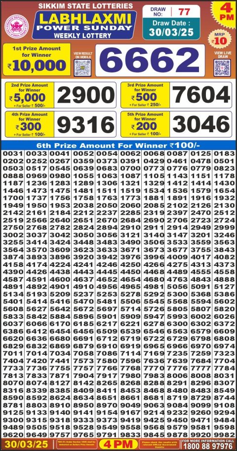 Everest Result Today Dear Lottery Chart