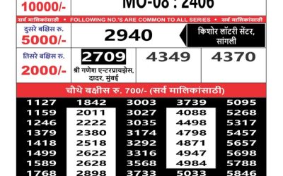 Maharashtra mohini weekly lottery result 30.3.25