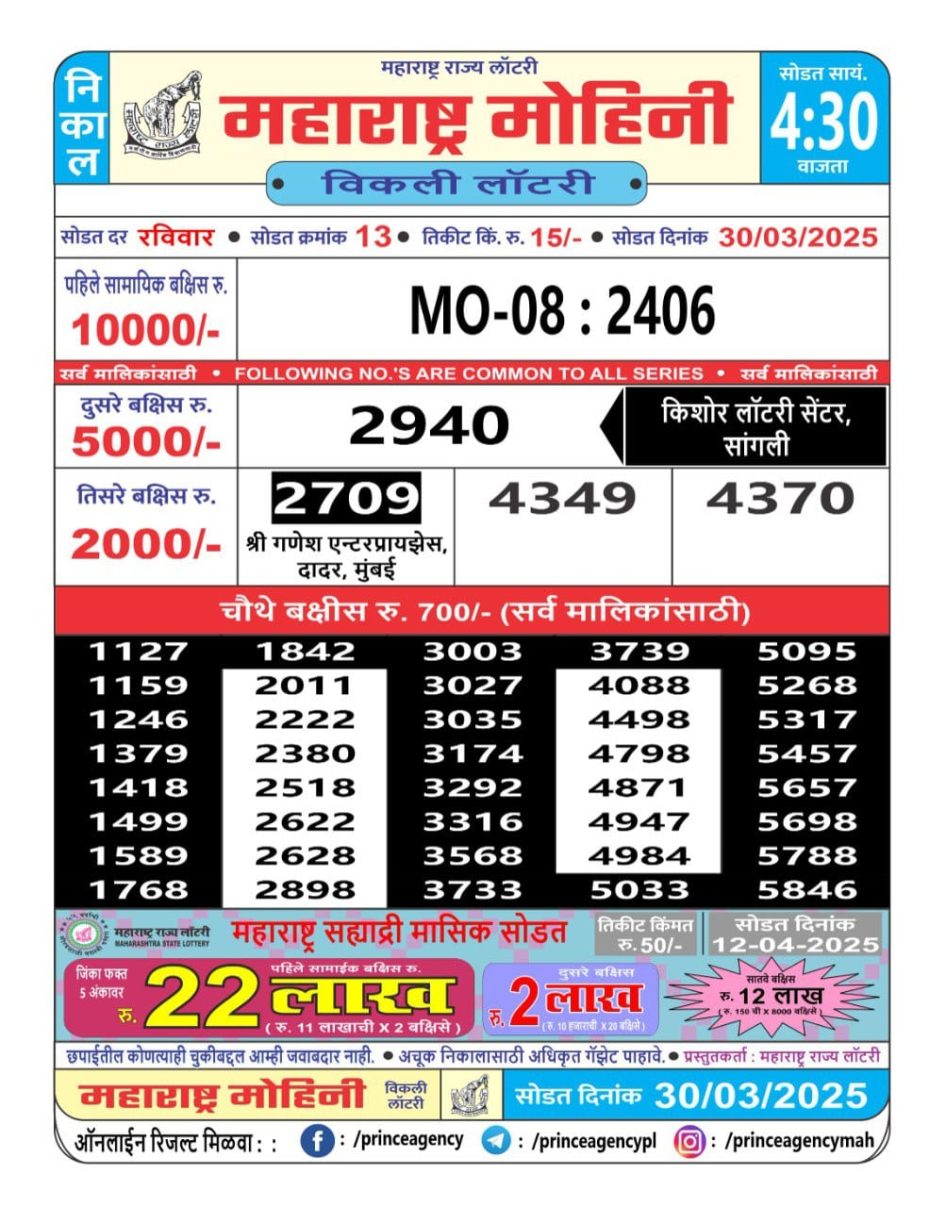 Everest Result Today Dear Lottery Chart