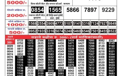 Maharashtra Gajlaxmi weekly lottery result 30.3.25