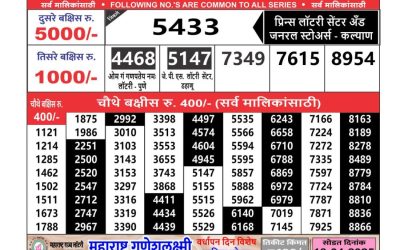Maharashtra Ganeshlaxmi weekly lottery result 30.3.25