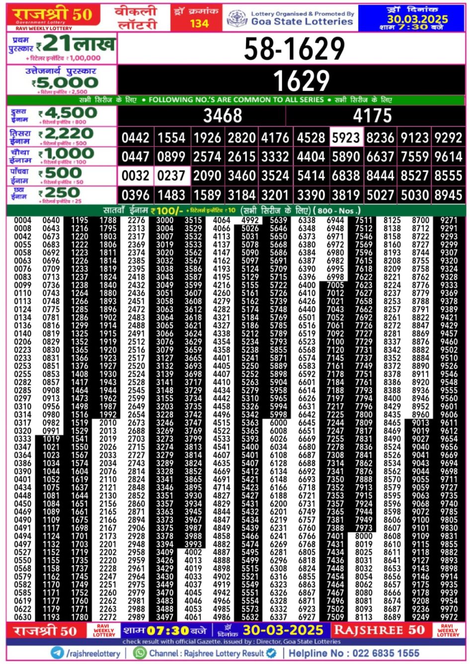 Everest Result Today Dear Lottery Chart