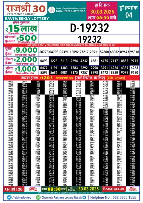Everest Result Today Dear Lottery Chart
