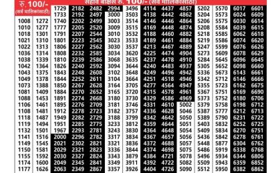 Maharashtra sagarlaxmi weekly lottery result 31.3.25