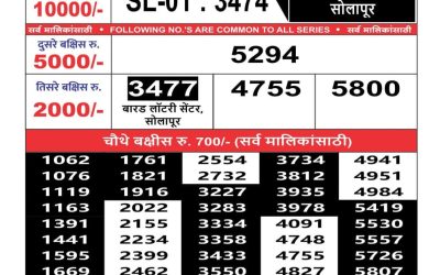 Maharashtra Sahyadri weekly lottery result 31.3.25