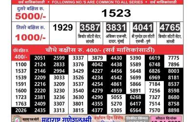 Maharashtra Ganeshlaxmi weekly lottery result 31.3.25