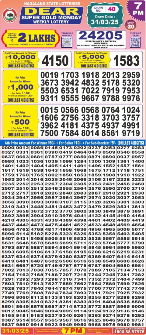 Everest Result Today Dear Lottery Chart