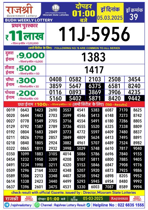 Everest Result Today Dear Lottery Chart