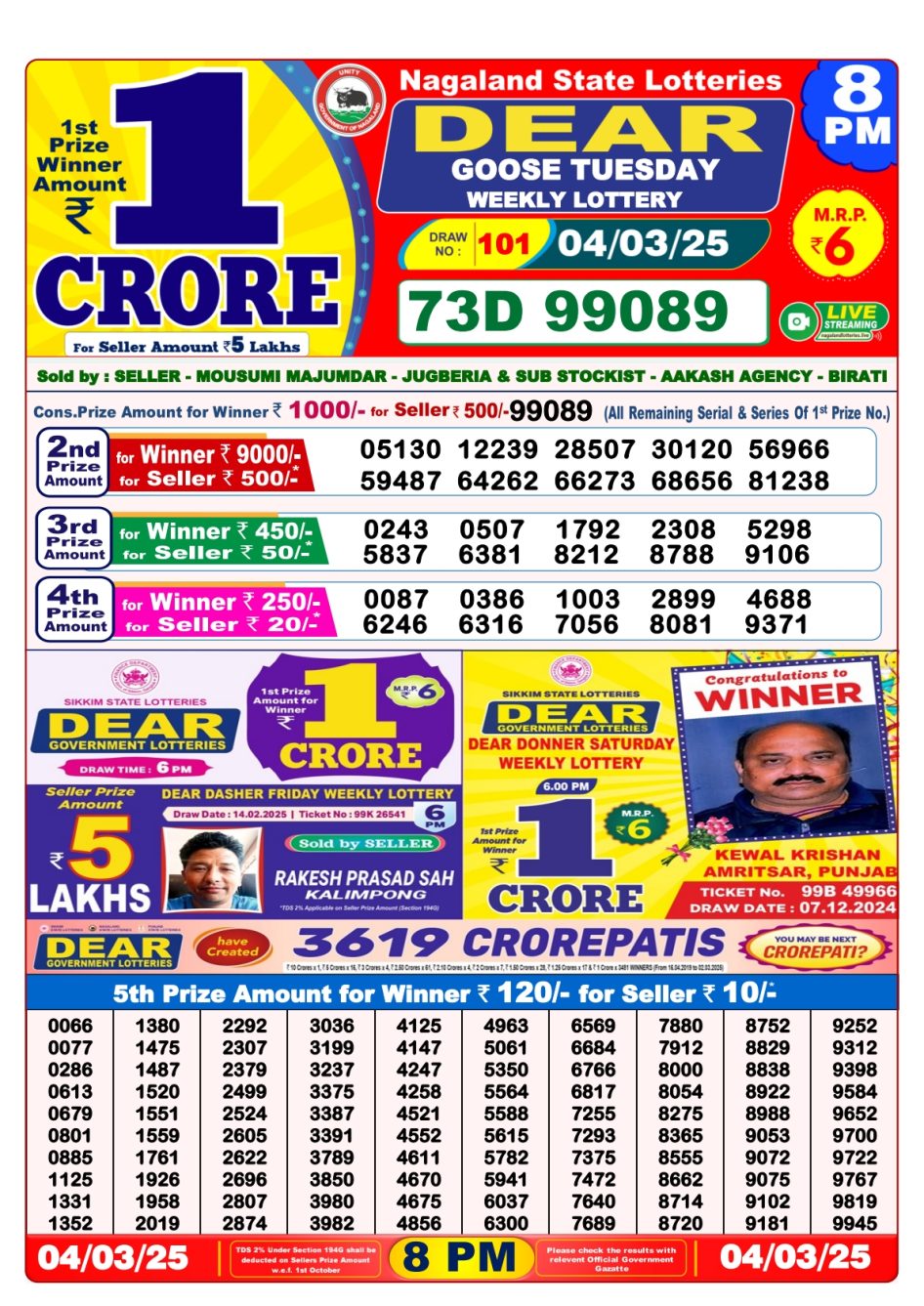 Everest Result Today Dear Lottery Chart