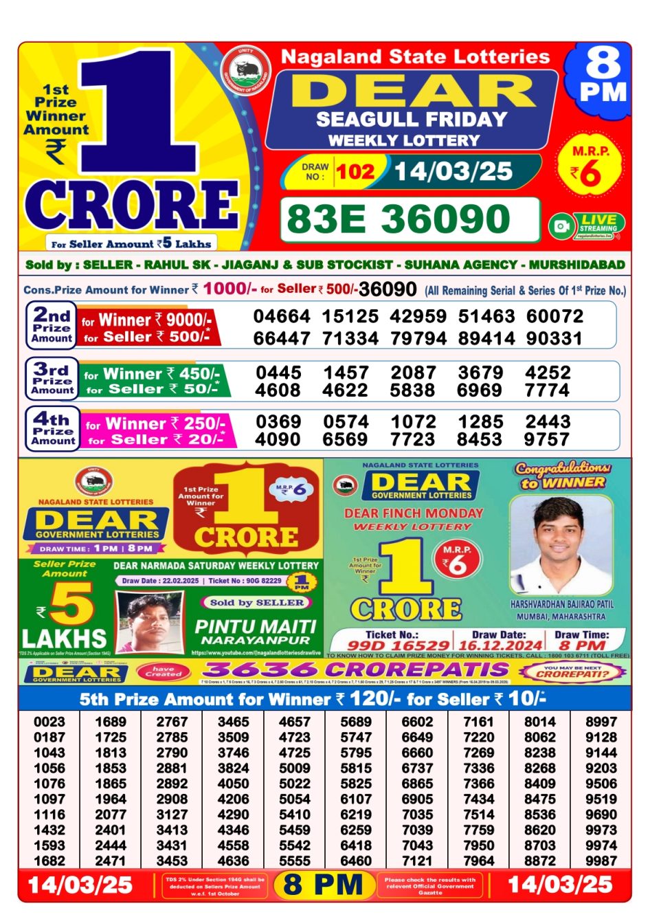 Everest Result Today Dear Lottery Chart