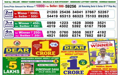 Dear lottery 6pm result 16.3.25