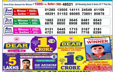 Dear lottery 6pm result 20.3.25