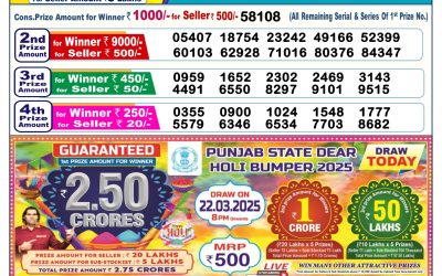 Dear lottery 6pm result 22.3.25
