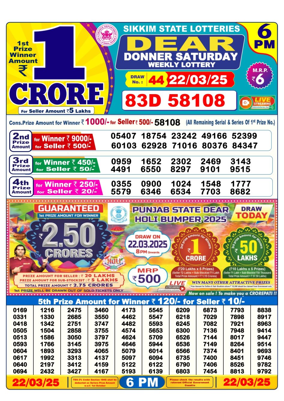 Everest Result Today Dear Lottery Chart