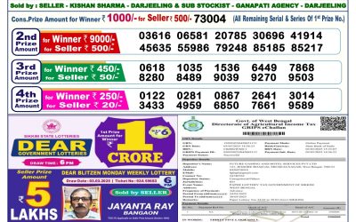 Dear lottery 6pm result 24.3.25