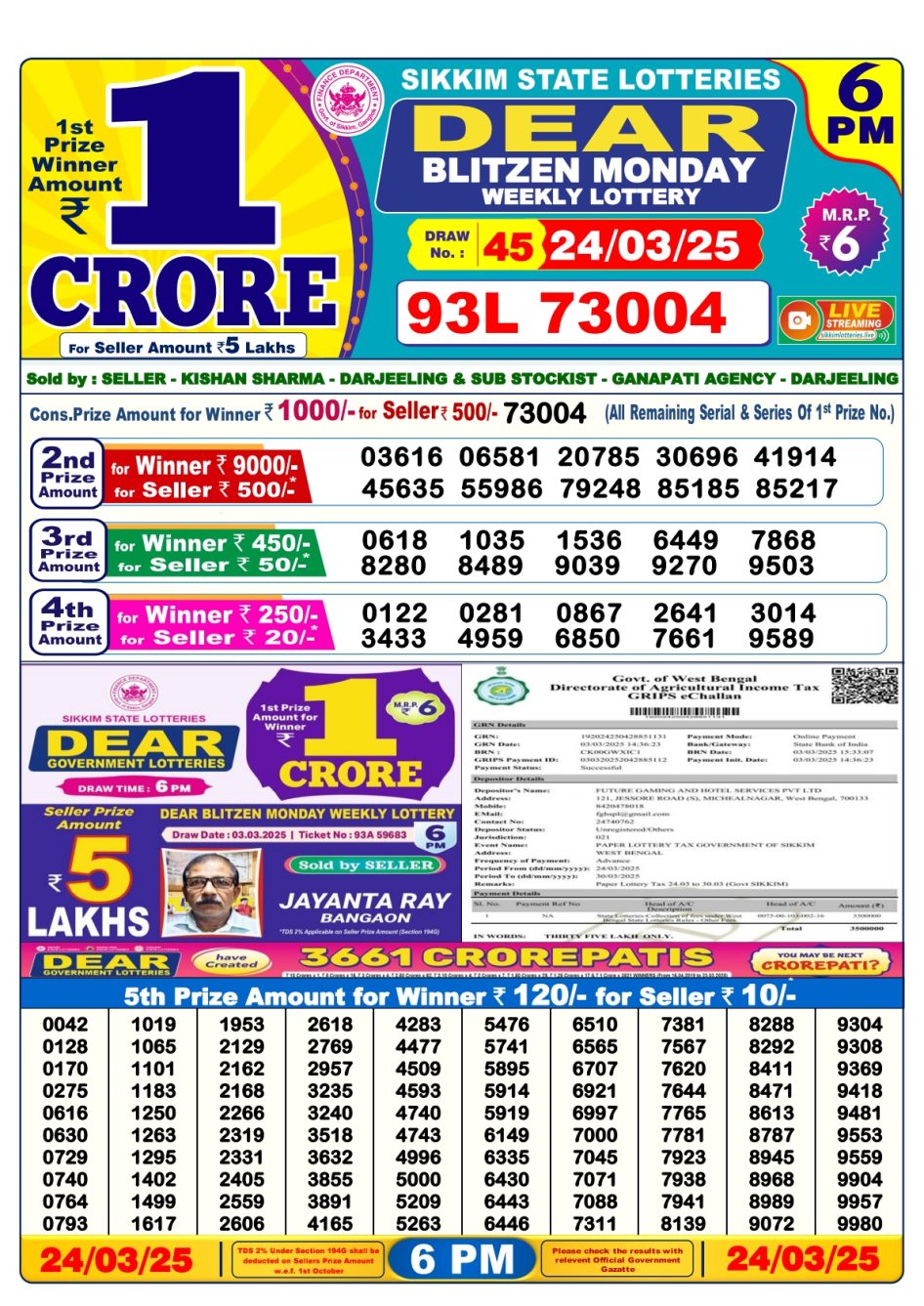 Everest Result Today Dear Lottery Chart