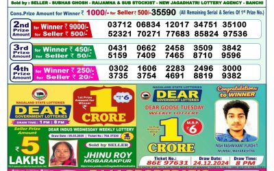 Dear lottery 1pm result 26.3.25