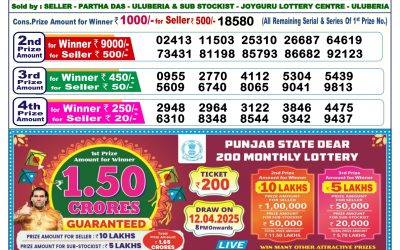 Dear lottery 6pm result 26.3.25