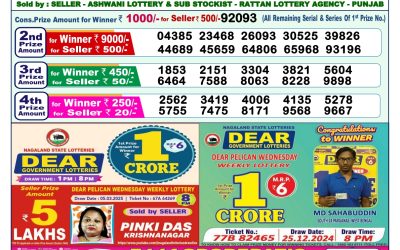 Dear lottery 1pm result 27.3.25