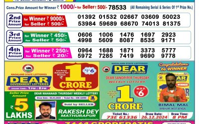 Dear lottery 6pm result 27.3.25