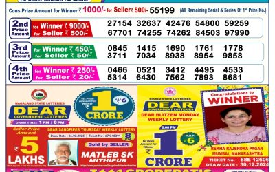 Dear lottery 6pm result 28.3.25