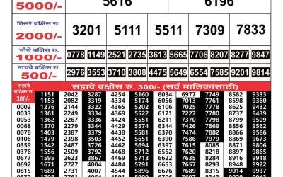 Maharashtra Gajlaxmi weekly lottery result 1.4.25