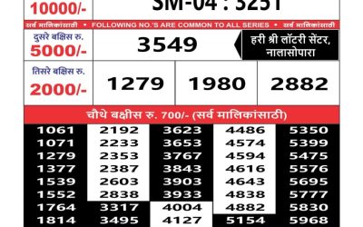 Maharashtra sahyadri lottery result 1.4.25