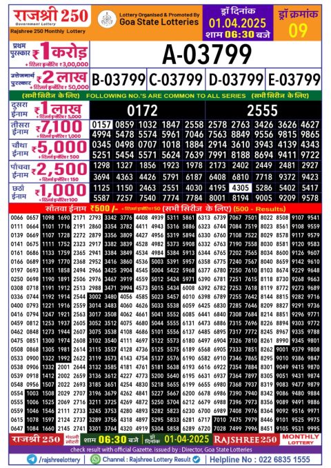Everest Result Today Dear Lottery Chart