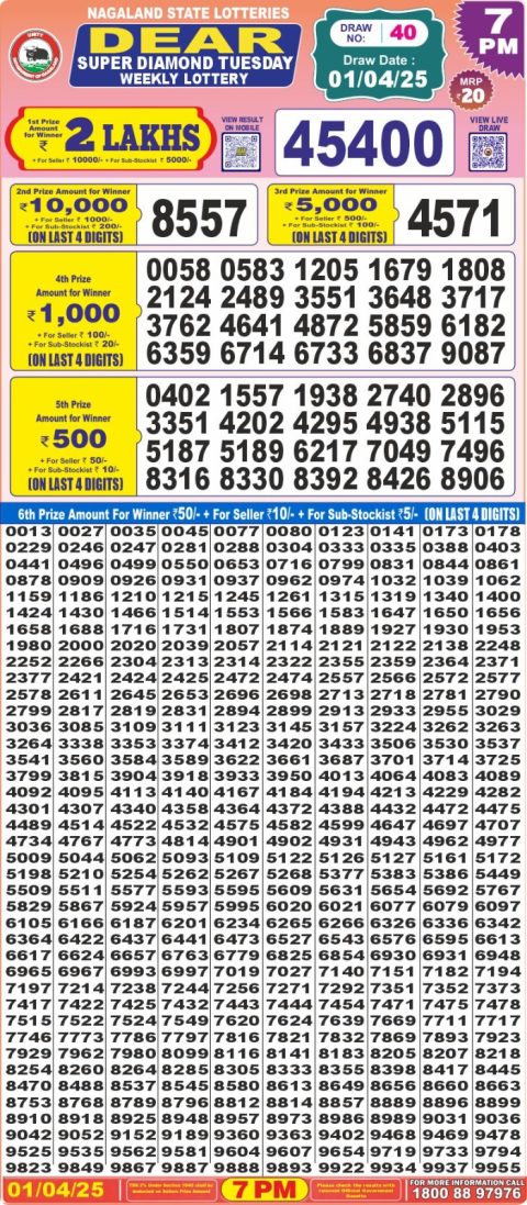 Everest Result Today Dear Lottery Chart