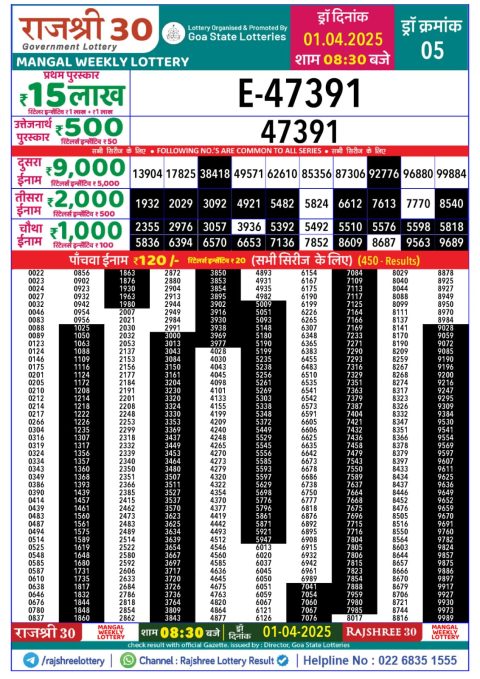 Everest Result Today Dear Lottery Chart