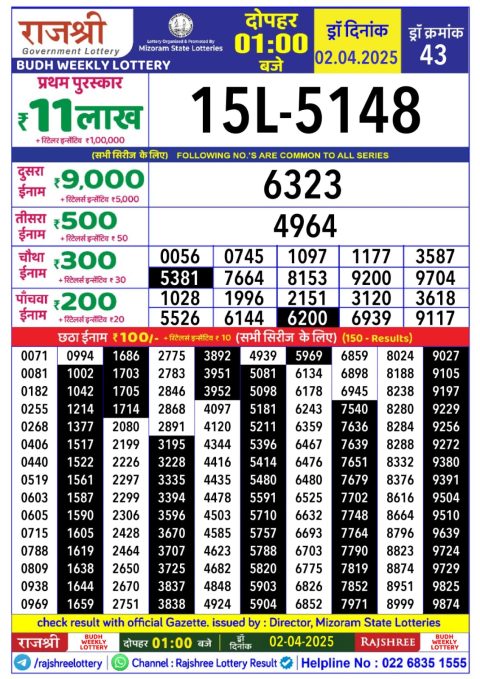 Everest Result Today Dear Lottery Chart