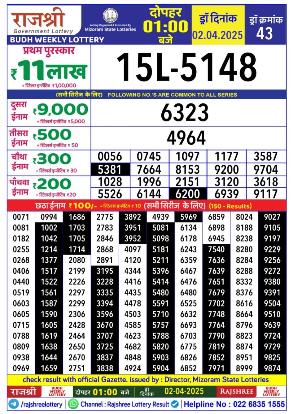 Everest Result Today Dear Lottery Chart
