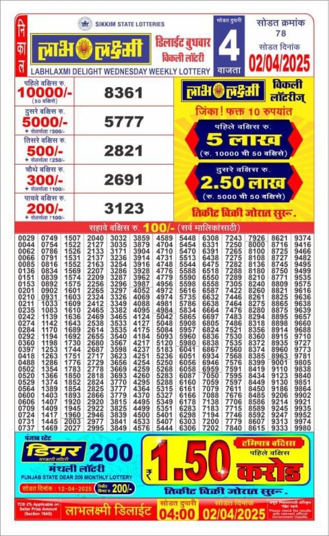 Everest Result Today Dear Lottery Chart