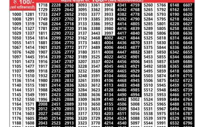 Maharashtra akshay lottery result 2.4.25