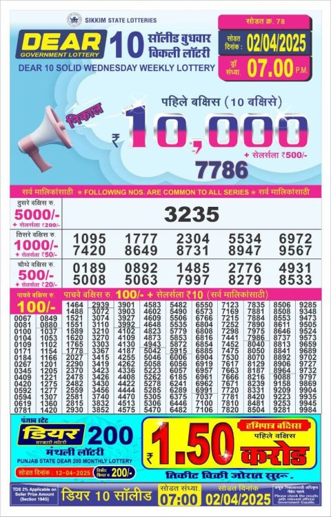 Everest Result Today Dear Lottery Chart