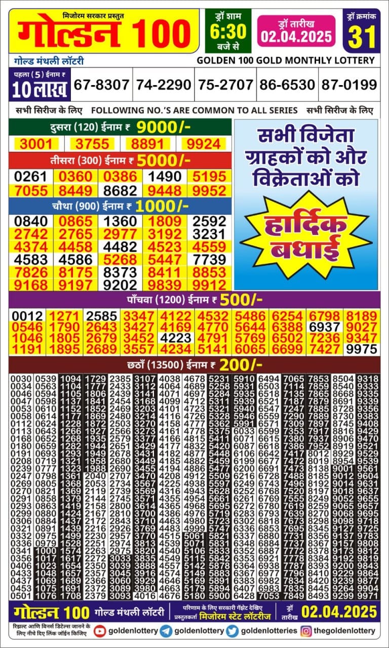 Everest Result Today Dear Lottery Chart
