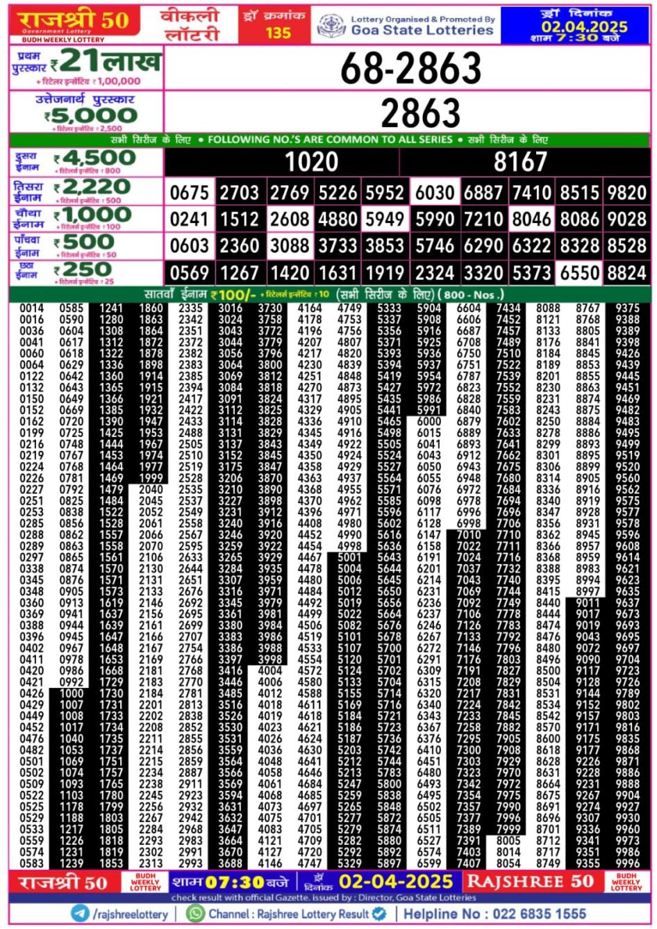 Everest Result Today Dear Lottery Chart