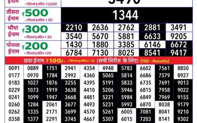 Rajshree daily lottery 1pm result 3.4.25