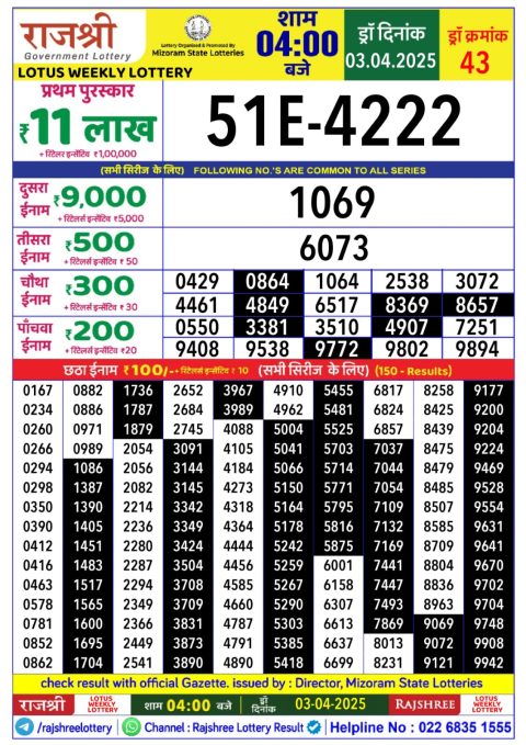 Everest Result Today Dear Lottery Chart